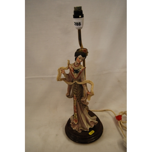 Lot 288       