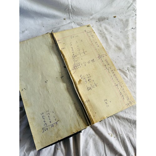 319 - OLD SHOP LEDGER DAY BOOK 1920’S H34CM W16CM
D5CM