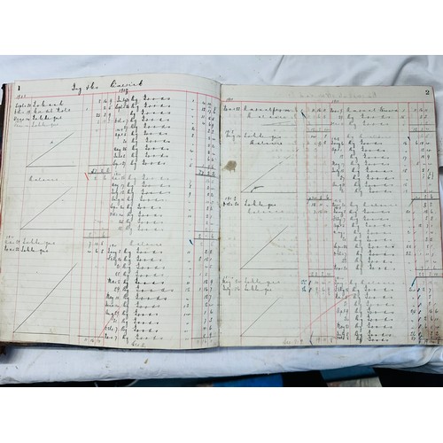 217 - (7 LARGE LEDGERS IN TOTAL) HOSPITAL CREAMERY
LIMERICK MANAGER LEDGERS FROM 1908,
BUTTER/MILK/GOODS S... 