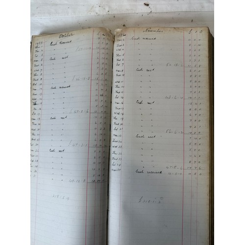 325 - Superb shop and pub ledger for McEvoys Main St. Abbeyleix, dating from 1924 until 1958. Great detail... 