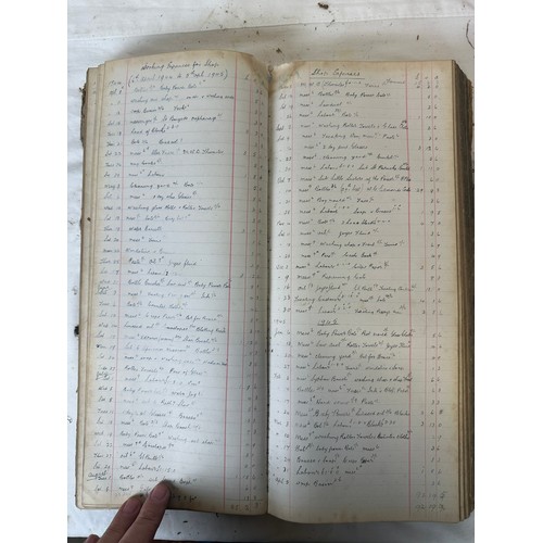 325 - Superb shop and pub ledger for McEvoys Main St. Abbeyleix, dating from 1924 until 1958. Great detail... 