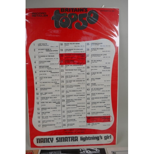 272 - A quantity of Monkees memorabilia to include the Monkees Songs booklet, Monkee News Fanzine, a Brita... 