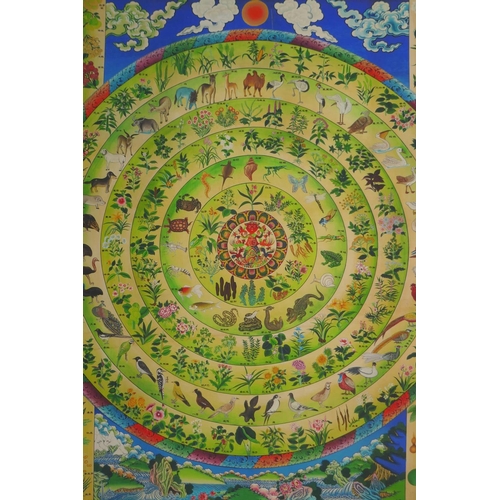 161 - A Sino Tibetan printed thangka/mandala, 52 x 90cm