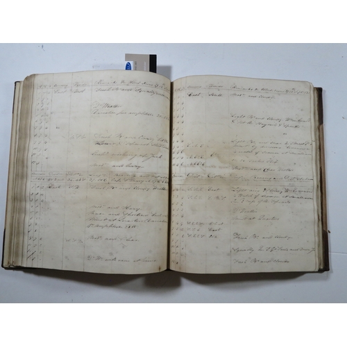 111 - ROBERT CHARLES MALDEN'S MIDSHIPMAN'S LOG BOOKS, 1809-1816three vols comprising: Vol 1: log book of H... 