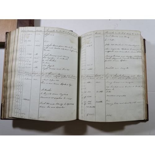 111 - ROBERT CHARLES MALDEN'S MIDSHIPMAN'S LOG BOOKS, 1809-1816three vols comprising: Vol 1: log book of H... 