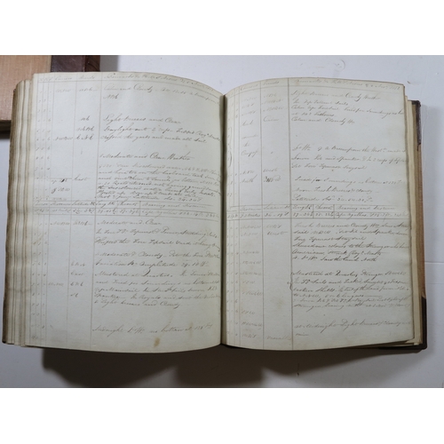 111 - ROBERT CHARLES MALDEN'S MIDSHIPMAN'S LOG BOOKS, 1809-1816three vols comprising: Vol 1: log book of H... 