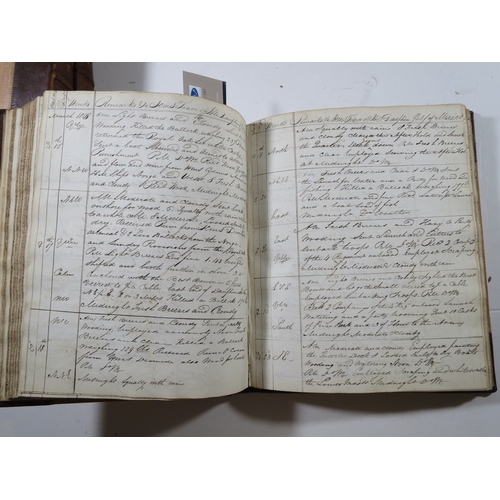 111 - ROBERT CHARLES MALDEN'S MIDSHIPMAN'S LOG BOOKS, 1809-1816three vols comprising: Vol 1: log book of H... 