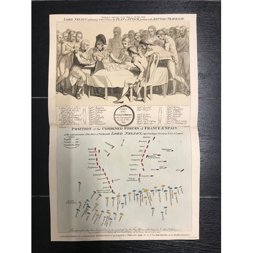 135 - A HAND-COLOURED PRINT OF 'THE PLAN OF ATTACK OF LORD NELSON, ON THE COMBINED FLEET, OCTOBER 21ST. 18... 