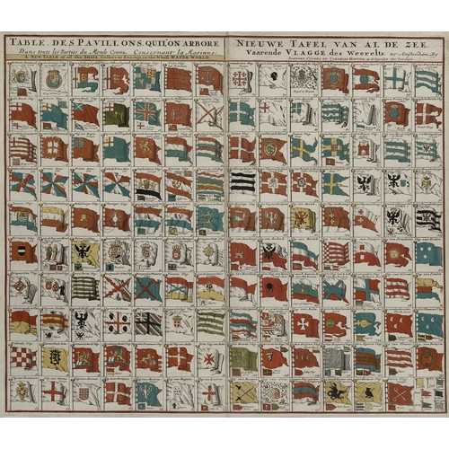 181 - 'A NEW TABLE OF ALL THE SHIPS COLLORS OR ENSIGNS IN THE WHOLL WATER WORLD..'
Ioannes Covens & Co... 