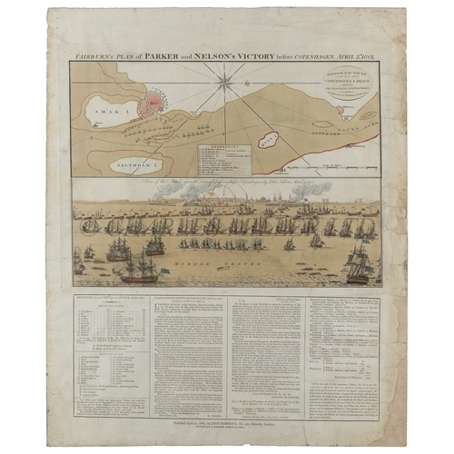 198 - FAIRBURN’S PLAN OF PARKER AND NELSON’S VICTORY BEFORE COPENHAGEN, 1801
a broadside engraved plan of ... 