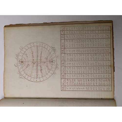 233 - CADET'S WORKBOOK BY PHILIPE ROUET, CIRCA 1787
with 29 hand-coloured drawings of ships (of varying si... 