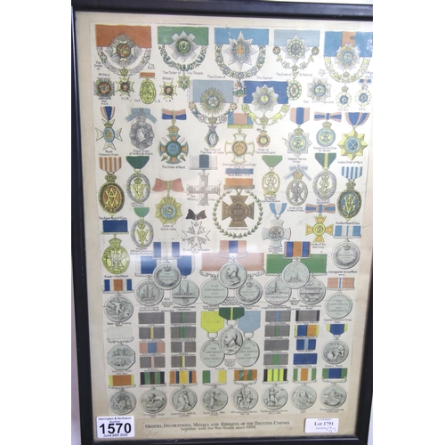 1570 - Poster picturing the Orders Decorations Medals and Ribbons of the British Empire together with War M... 