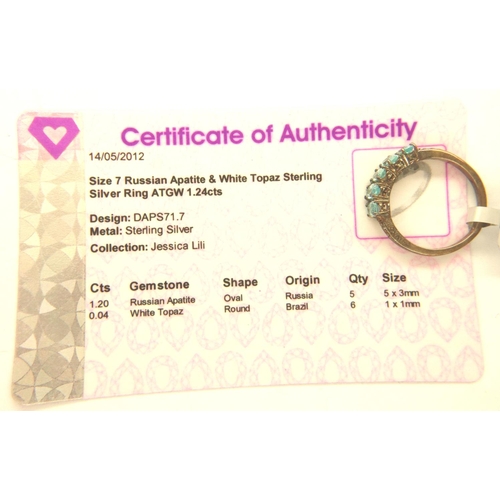 75 - Five stone set silver rings with certificates. P&P Group 1 (£14+VAT for the first lot and £1+VAT for... 