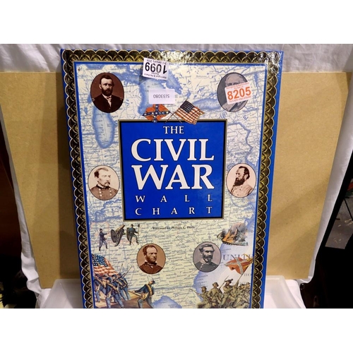 1099 - Large format American Civil War wallchart. UK P&P Group 2 (£20+VAT for the first lot and £4+VAT for ... 