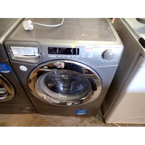 1586 - Candy smart touch washing machine. All electrical items in this lot have been PAT tested for safety ... 