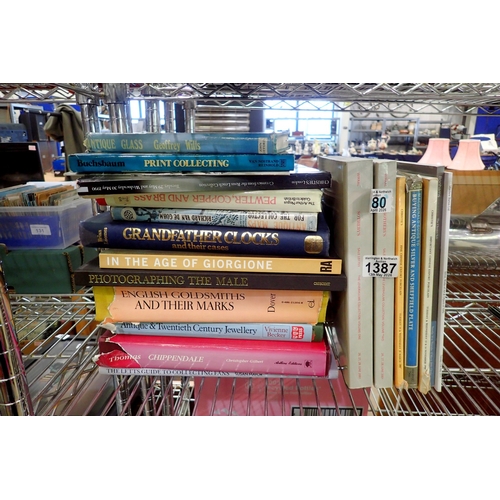 1387 - Shelf of antique collectors reference books including English Goldsmiths and their marks. Not availa... 