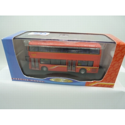 Lot 233       