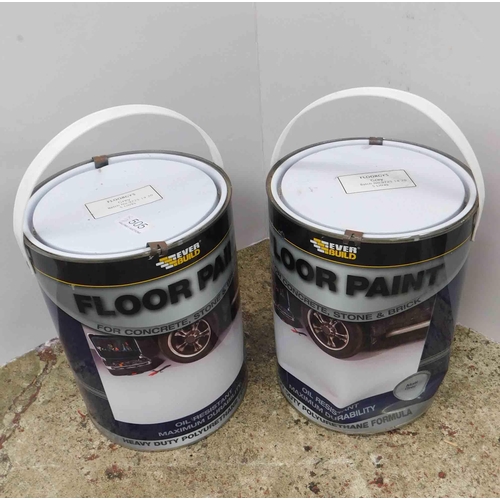 505 - Ever Build floor paint x2 - matt grey, RRP £86 each, 5L