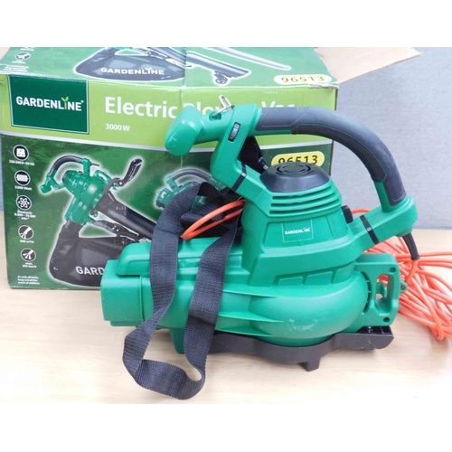 501 - Gardenline boxed electric blower vac W/O