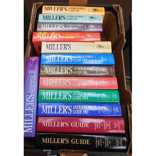 86A - Miller's guides