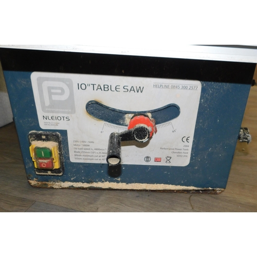 780 - Performance table saw W/O - small broken handle