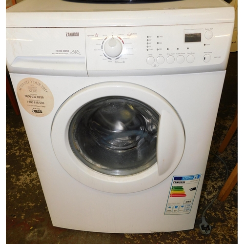 555 - Zanussi washing machine W/O