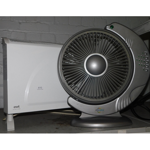 610 - Electric fan and heater