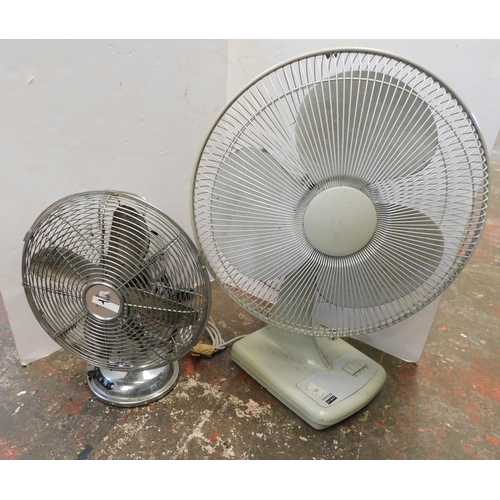 77 - Two desk fans - unchecked