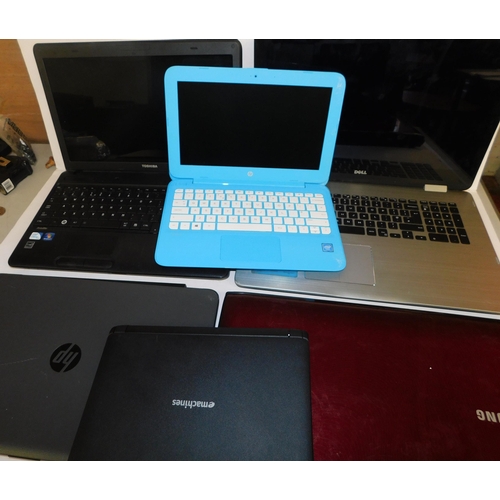 138 - Joblot of 6x laptops - unchecked - incl. Dell, Toshiba, HP and Samsung