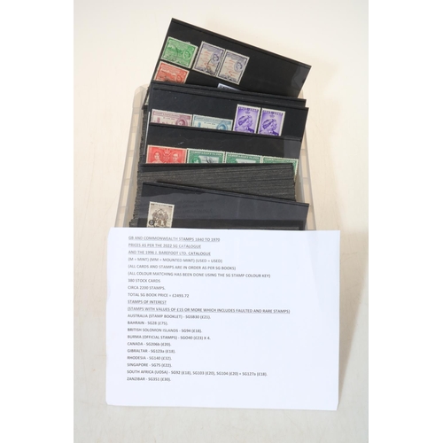 125 - Box of c1840 to 1970s Stanley Gibbons catalogued Commonwealth stockcards (approx 380), high value st... 
