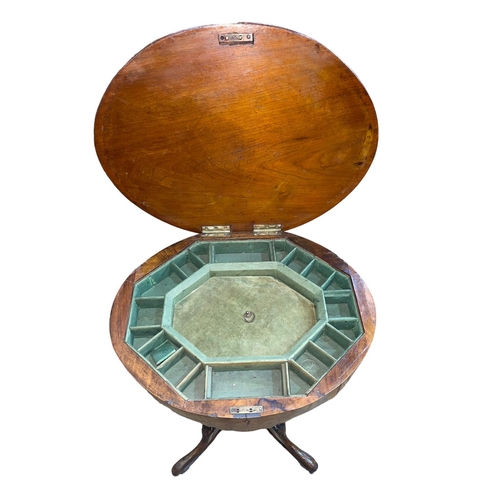 363 - Victorian mahogany and inlaid walnut oval work table, 74cm by 50cm by 40cm.