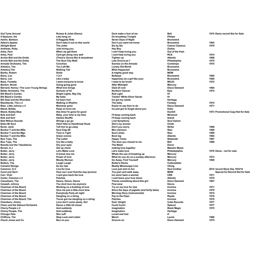 22 - Collection of over 400 Northern Soul and other single records, in two cases. (Please note - List sho... 