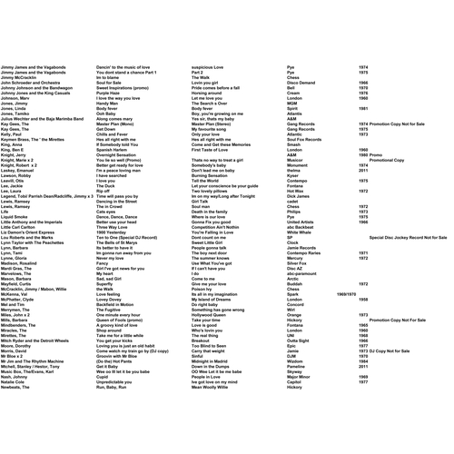 22 - Collection of over 400 Northern Soul and other single records, in two cases. (Please note - List sho... 