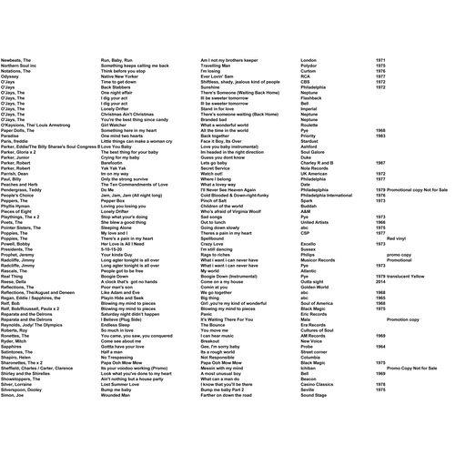 22 - Collection of over 400 Northern Soul and other single records, in two cases. (Please note - List sho... 