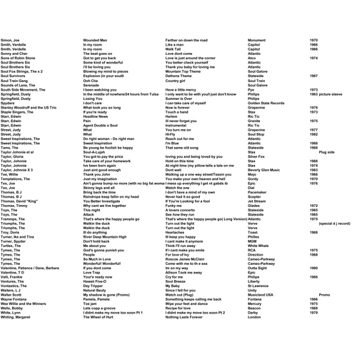 22 - Collection of over 400 Northern Soul and other single records, in two cases. (Please note - List sho... 