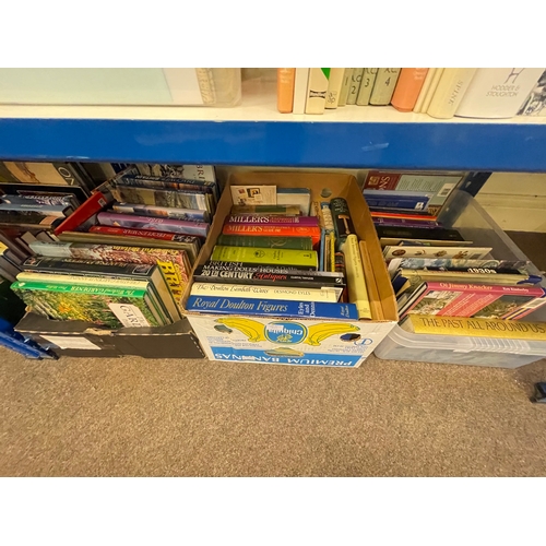 90 - Six boxes of various books on Antiques, Freemasonry, Gardening, Road Atlas, etc.