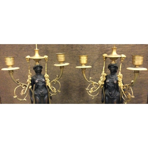 639 - A fine pair of bronze candlesticks in the form of figures with swag decoration and bird finials. Est... 