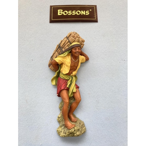 202 - Eight Bossons chalk ware head wall plaques to include Karim, Sir Henry Morgan, Sherpa etc.