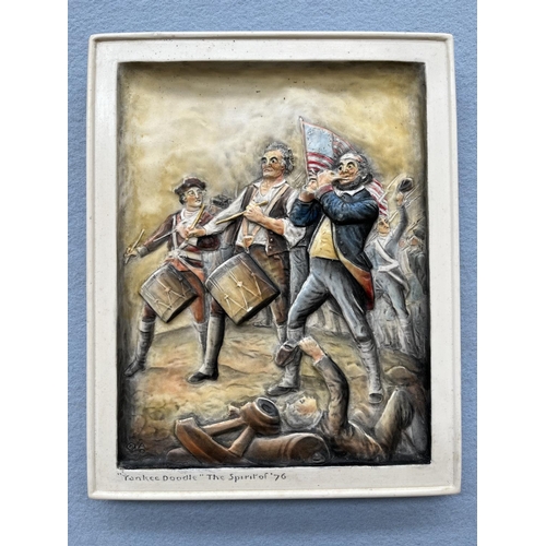 154 - Four Bossons Ivorex hand painted chalkware wall plaques comprising Yankee Doodle the Spirit of '76, ... 