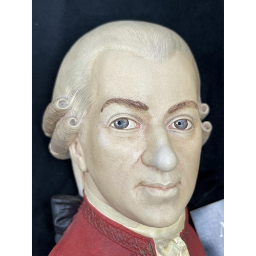 57 - Three items comprising two Mozart chalkware head wall masks; one being unpainted and one original di... 