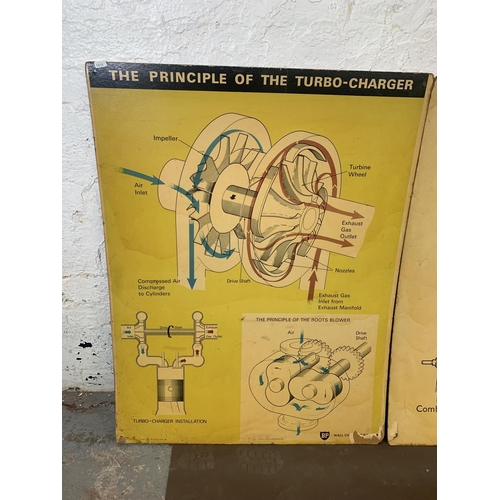 310 - Three mid 20th century BP Automobile instruction display posters - largest approx. 99cm high x 77cm ... 