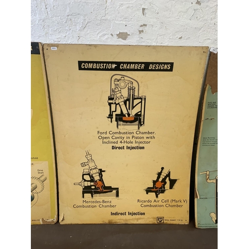 310 - Three mid 20th century BP Automobile instruction display posters - largest approx. 99cm high x 77cm ... 