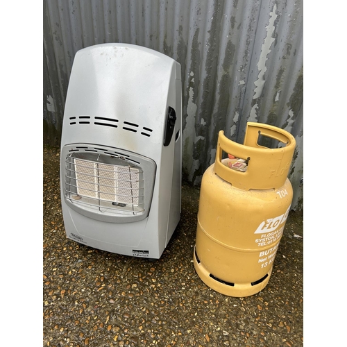 94 - Gas heater and bottle