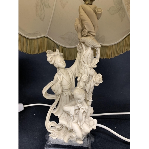 554 - Pair of resin oriental figure lamps,