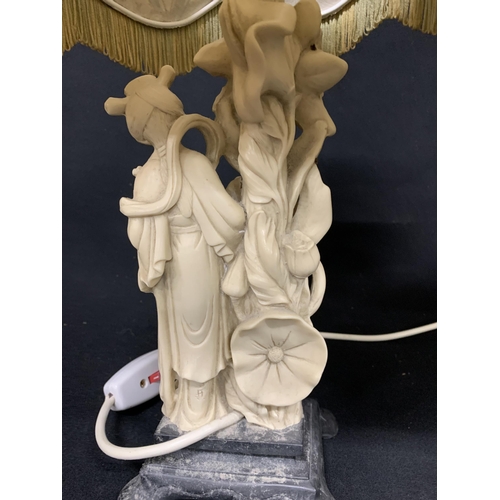 554 - Pair of resin oriental figure lamps,