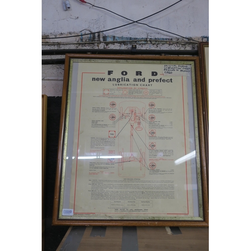 1299 - VINTAGE LUBRICATION CHART FOR A FORD ANGLIA