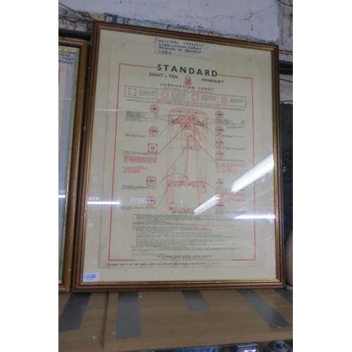 1300 - VINTAGE LUBRICATION CHART FOR 8 & 10 PENNANT