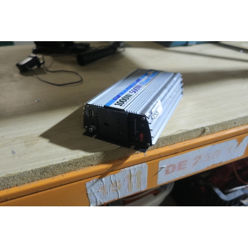 255 - POWER INVERTER