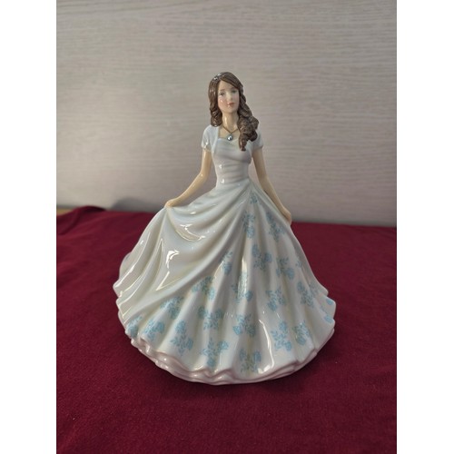 103 - Six Royal Doulton ceramic figurines to include December Turquoise HN 5908, Rosalind HN2393, Rachel H... 