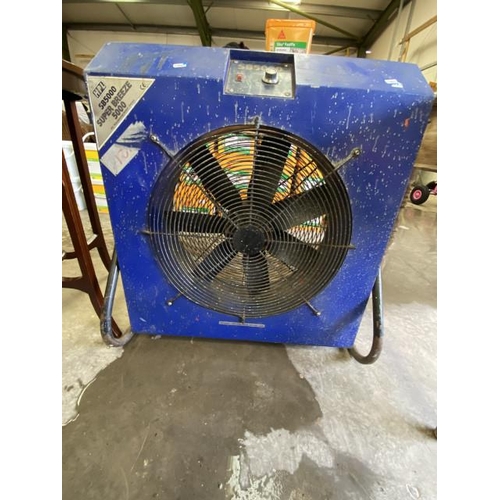 158 - 110V Super Breeze SB5000 industrial fan 80H, 80W, 34D